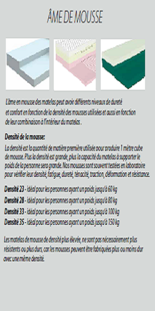 Les Matelas Mousses Moblinea les-matelas-mousses-moblinea